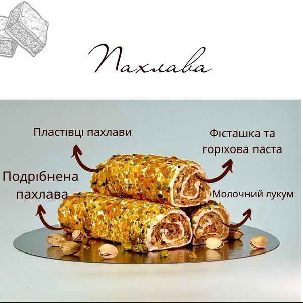 Рахат лукум Pirinc Fistikli Baklava &bull; ЦБ-00001505 фото